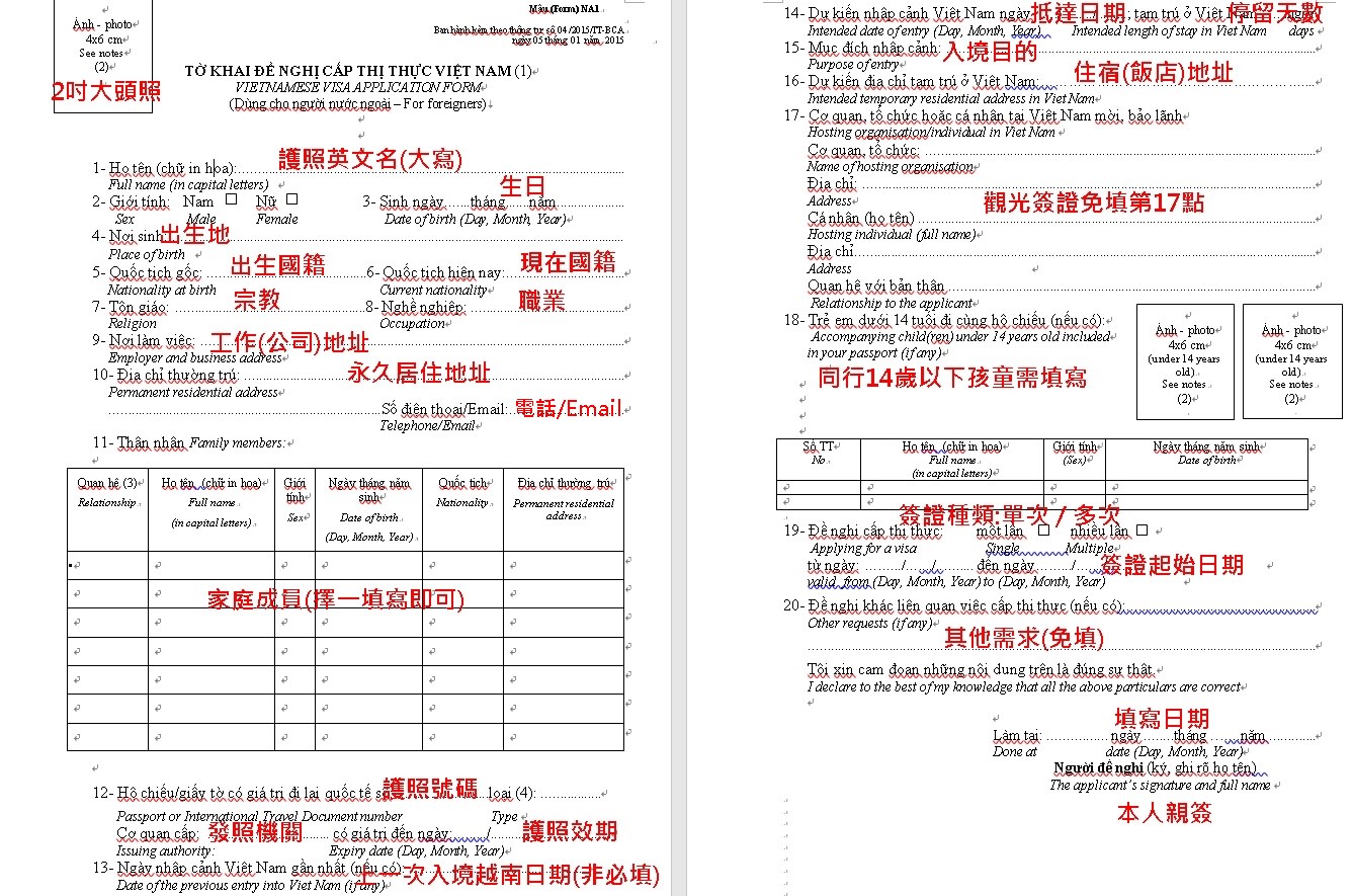 2023 年前往胡志明市的中国人获得越南落地签证的三个简单步骤 | Vietnamimmigration.com official ...